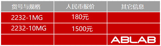 2232-兔抗鴕鳥(niǎo)IgG(IgY)
