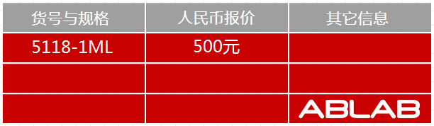 5118-HRP標(biāo)記山羊IgG