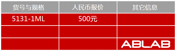 5131-HRP標(biāo)記鵝IgY