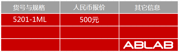 5201-生物素標記BSA