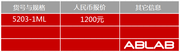 5203-生物素標記HRP