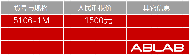 5106-HRP標(biāo)記人IgA