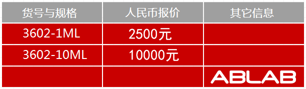 3602-FITC-山羊抗小鼠IgM (u chain）