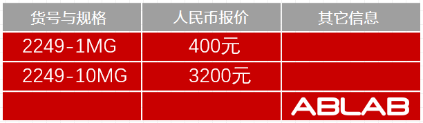 2249-兔抗狗IgG(不交叉貓）