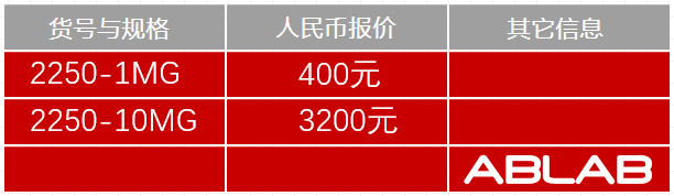 2250-兔抗貓IgG(不交叉狗）