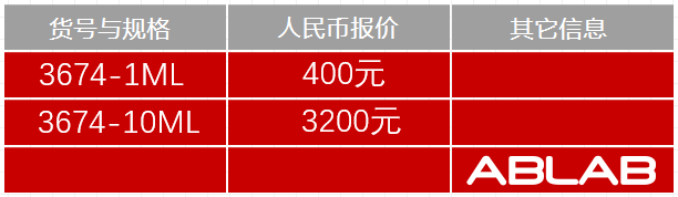 3674-FITC驢抗山羊IgG