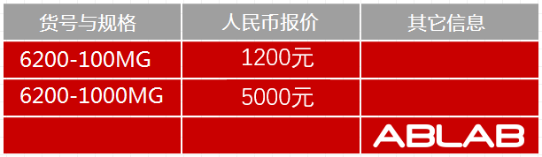 6200-辣根過氧化物酶
