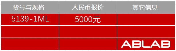 5139-HRP-大熊貓IgA