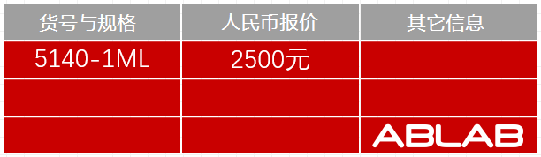 5140-HRP-娃娃魚IgM