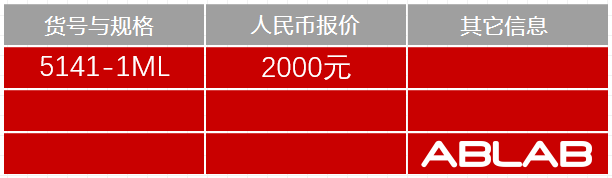 5141-HRP-娃娃魚IgY