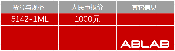 5142-HRP-鯉魚(yú)IgM